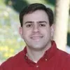 Dan Horowitz