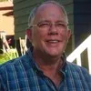 Art Green