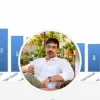 Kashif Yousuf