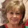 Judy Duke