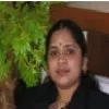 BINDHU