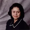Nazhat Parveen Sharma MD