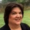 Sherri Henderson