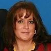 Lisa Lewis