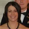 Julie Lange