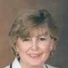 Carol Palk
