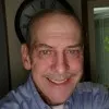 Jim Dennis