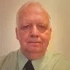 Daryl Hogbin