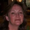 Diane