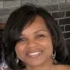 Cynthia Green