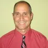 Dom Scala