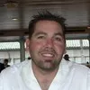 Christopher Busse