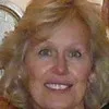 Cindy Detlof