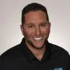 Kyle Pappalardo