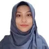 Ananda Najmah Fakhirah