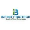 INFINITY BIOTECH Sandeep Patil