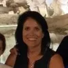 Leanne Mazzanti
