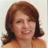 Maria Cantos