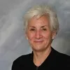 Anne Roberts