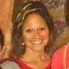 Melissa Clark