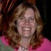 Wanda Simone