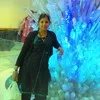 Subbalakshmi gorti