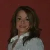 Lenore Simon