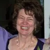 Sharon Danner