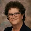 Julie Blum