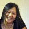 Maria Cristina Santos