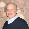 William Mindler