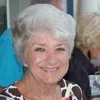 Judy McNarny