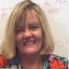 Sue Edwards