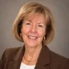 Mary Jo Potter