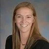 Alexandra Bullard