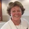 Tracy Angus