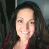 Beth Davis
