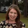 Melita Allen
