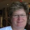 Kimberly Miller