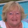Cheryle Benton