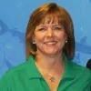 Kay Schmidt