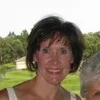 Gail Allevato