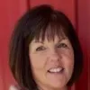 Danette Sears