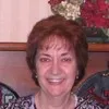 Joan Brandt