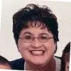 Amy Hyman