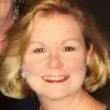 Lora Richardson Watts