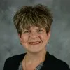 Kathy Novak