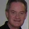 Basil Dillon