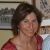 Pam Bennett