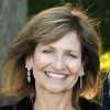 Melanie Forbes